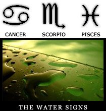 The Water Signs Zodiace Signs Dates