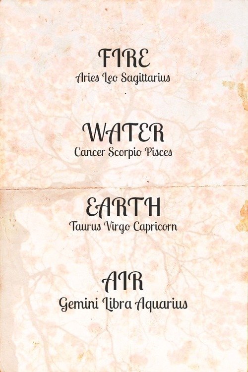 Zodiac Sign Dates - Zodiac Sign Dates