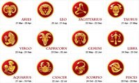 Chart Of Zodiac Signs With Birthdays