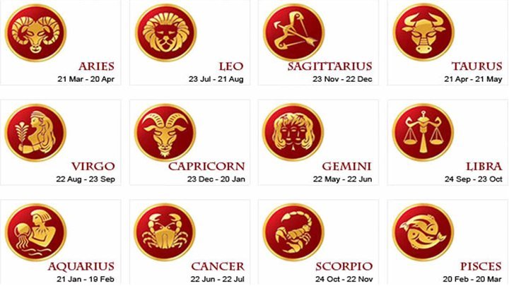 Zodiac Sign Compatibility Chart - Zodiac Sign Dates