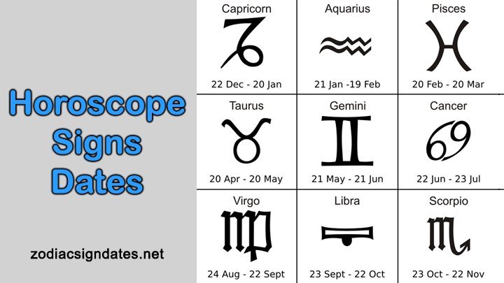 Horoscope Signs Dates Zodiac Sign Dates