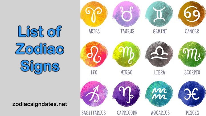 List Of Zodiac Signs