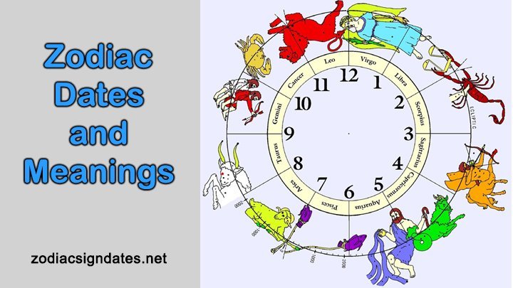 Zodiac Dates And Meanings